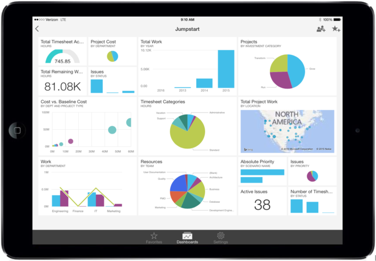 power bi with project online across devices 2